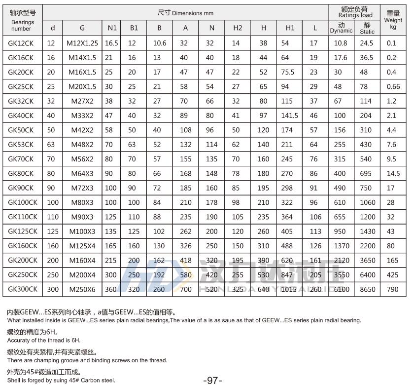 HOB輕型拉桿液壓缸GKCK接頭外形尺寸2.jpg